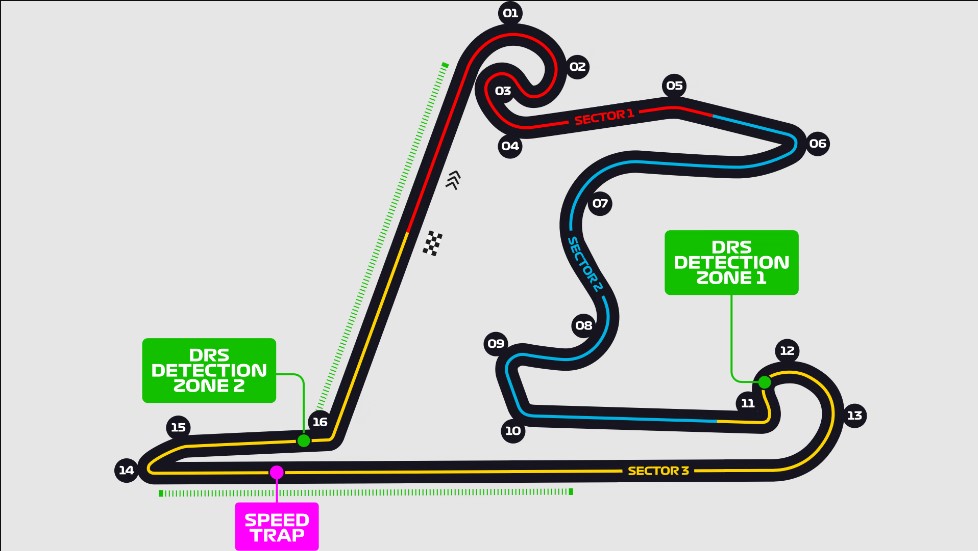 Shangai - Gp Cina F1