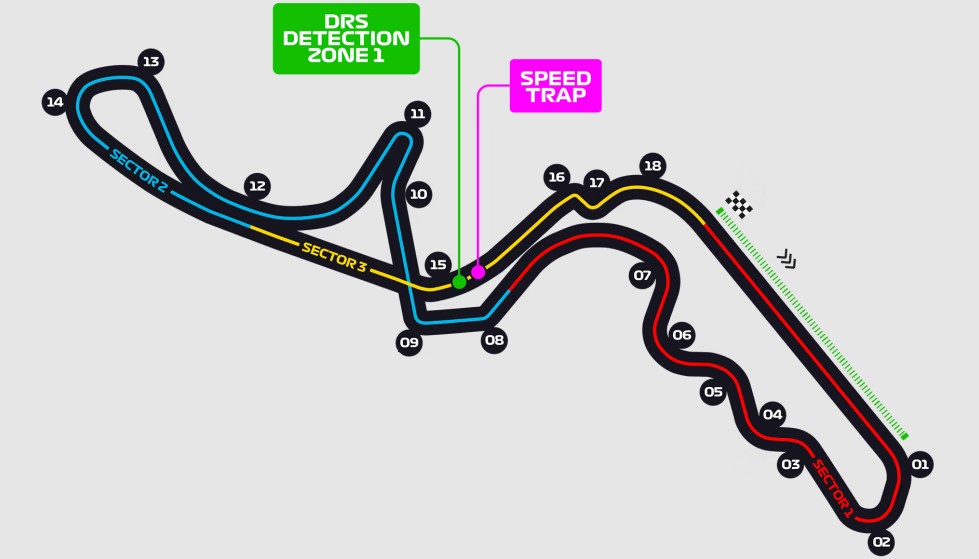Suzuka - GP Giappone