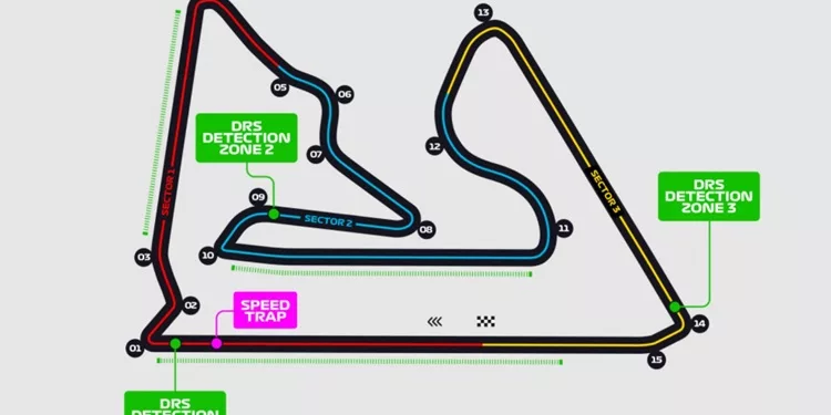 Bahrain - Sakhir