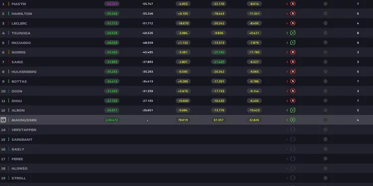 Fp2 Gp Giappone