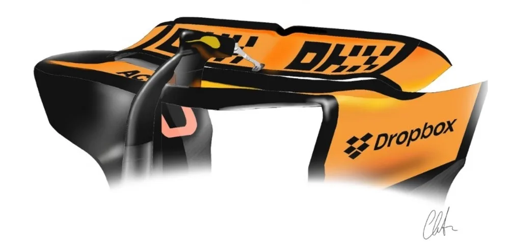 DRS F1