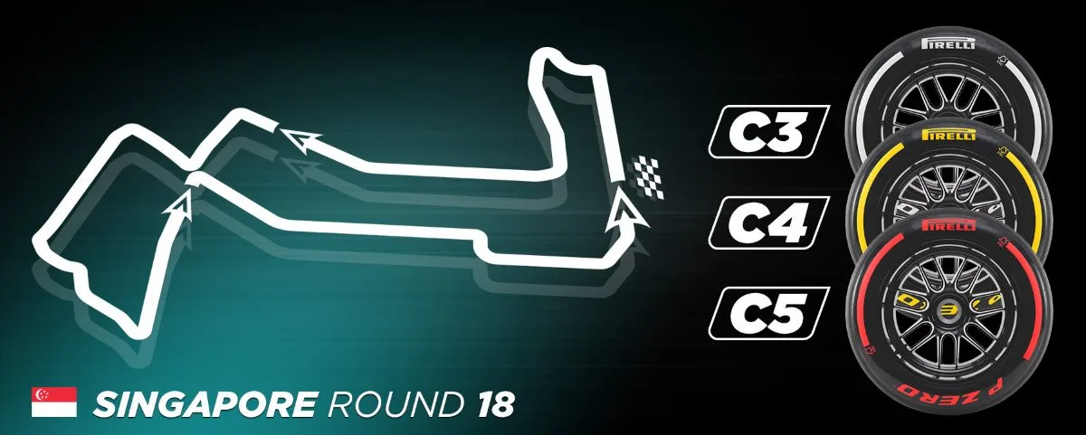 Anteprima Gp Singapore