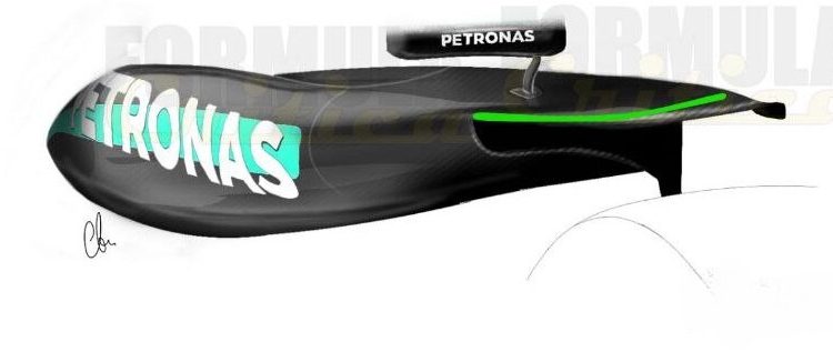 Mercedes W15 aggiornamenti
