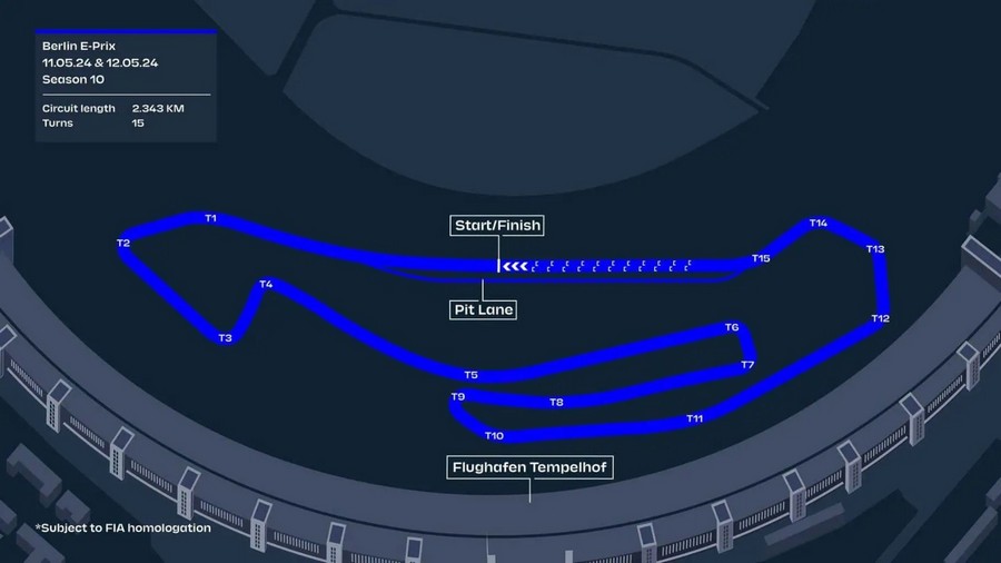 Formula E Circuiti