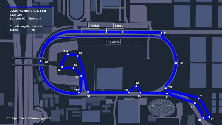 Formula E Circuiti