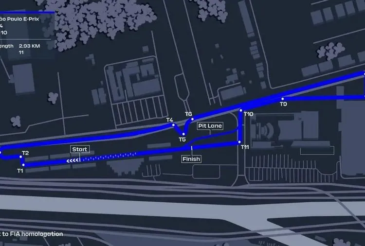 Formula E circuiti