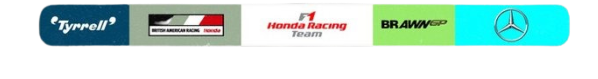 L'evoluzione dei team di Formula 1