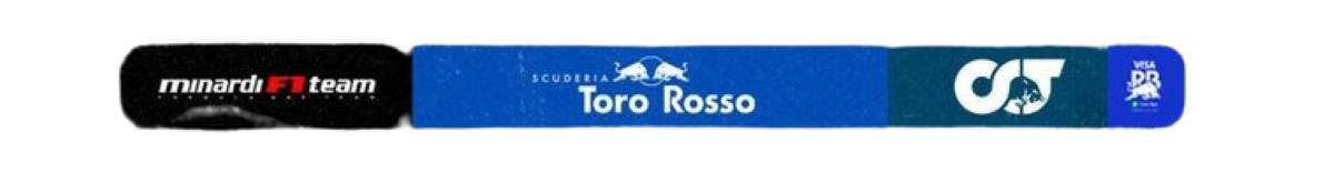 L'evoluzione dei team di Formula 1