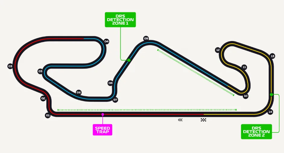 Il layout del circuito di Barcellona-Catalogna sede del Gran Premio di Spagna