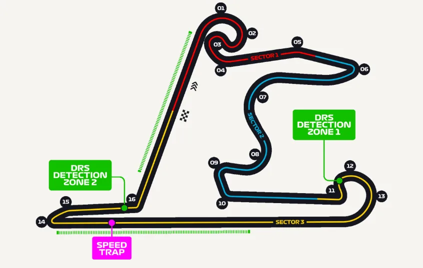 Il layout del circuito di Shanghai sede del Gran Premio di Cina