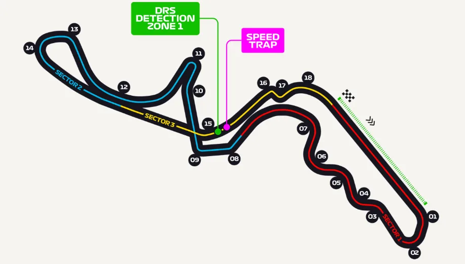 Il layout del circuito di Suzuka sede del Gran Premio del Giappone