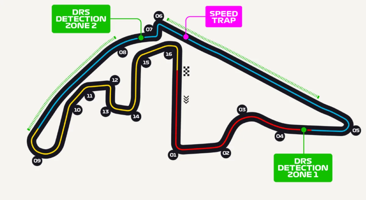 Il layout del circuito di Yas Marina sede del Gran Premio di Abu Dhabi