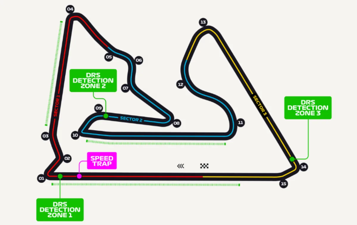 Il layout del circuito del Bahrain sede del Gran Premio del Bahrain