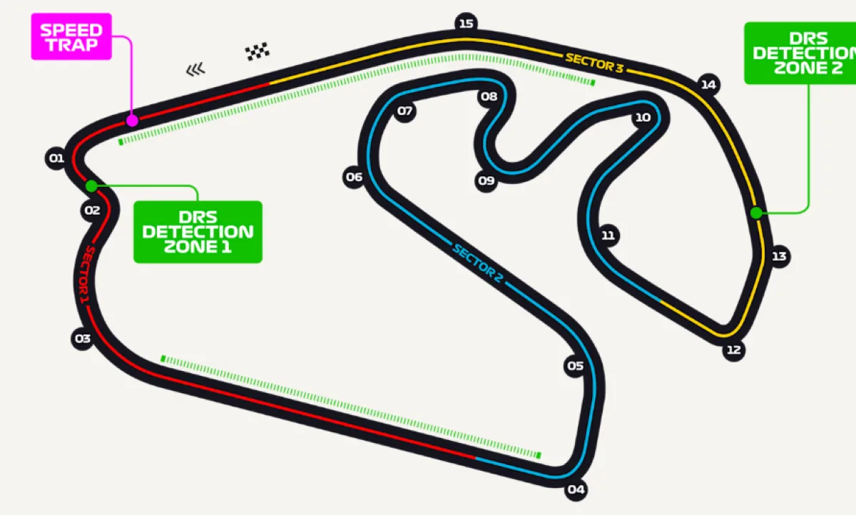 Il layout del circuito di Interlagos sede del Gran Premio del Brasile