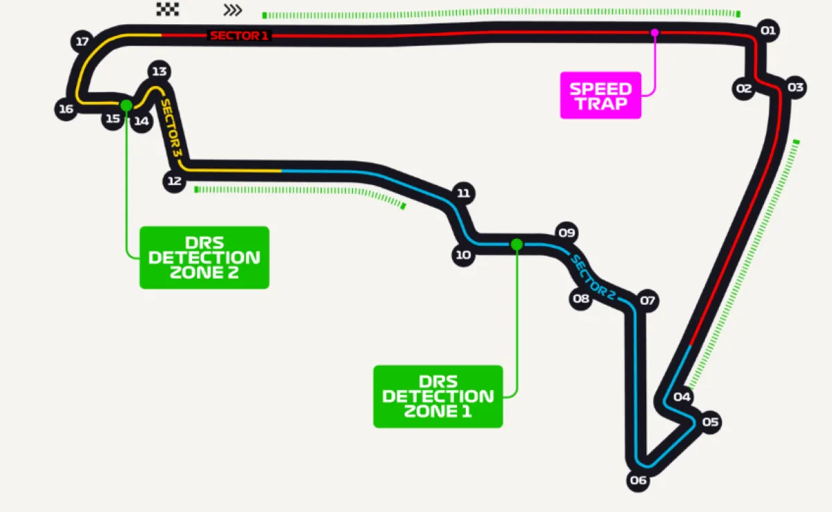 Il layout del circuito Hermanos Rodrìguez sede del Gran Premio del Messico