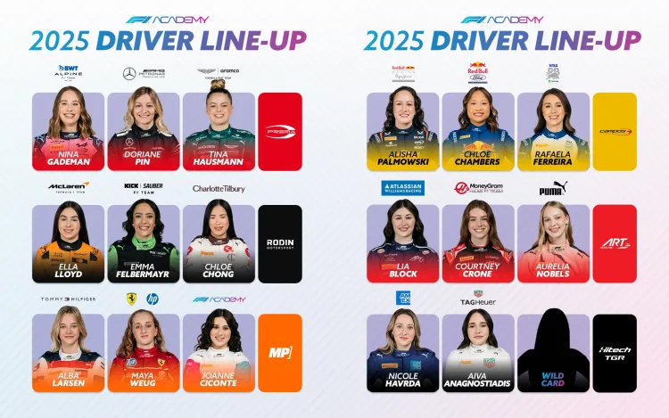 F1 Academy