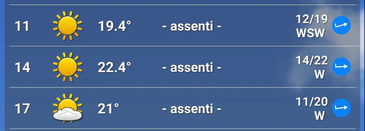 Le previsioni meteo di venerdì 21 marzo per il Gp di Cina 2025