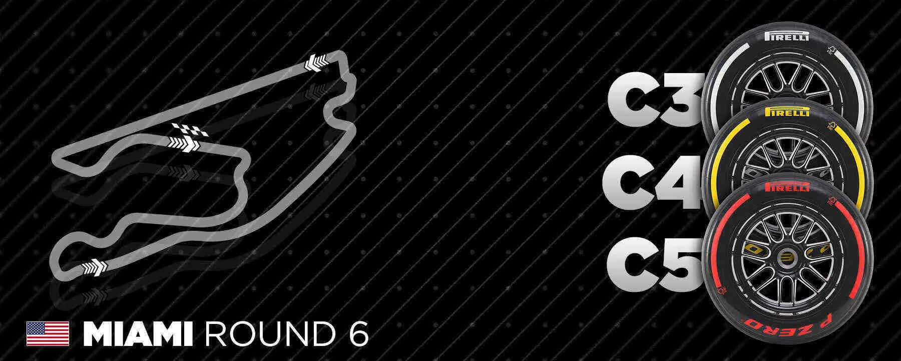 Compound gomme Pirelli GP Miami 2025