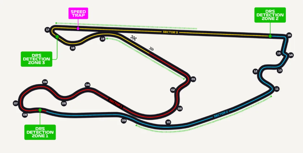 Il layout del circuito di Miami, Gp USA