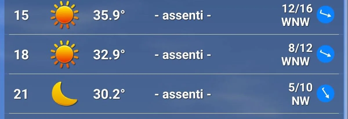 Le previsioni meteo per domenica 20 aprile al Gp dell'Arabia Saudita 2025