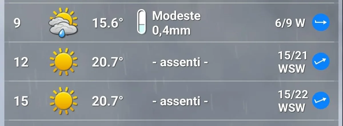 Le previsioni meteo di domenica 6 aprile per il Gp del Giappone 2025