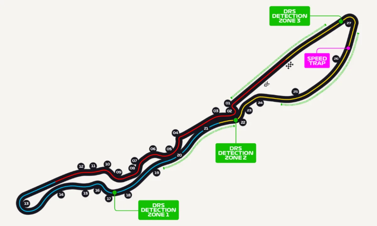 Il layout del circuito di Jeddah sede del Gran Premio dell'Arabia Saudita 2025