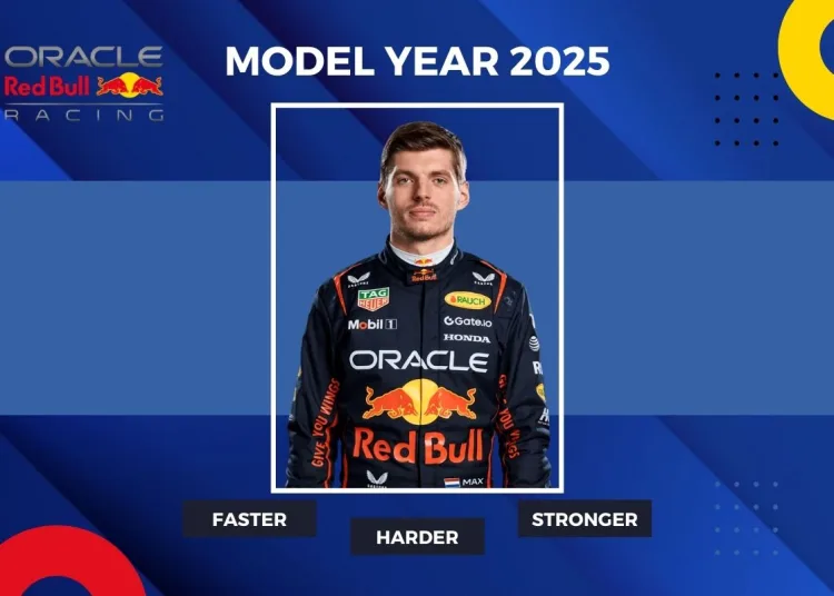 max verstappen model year 2025