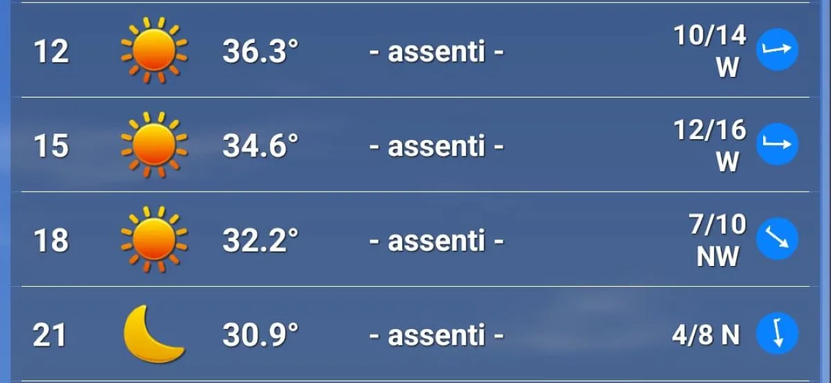 Le previsioni meteo per sabato 19 aprile al Gp dell'Arabia Saudita 2025