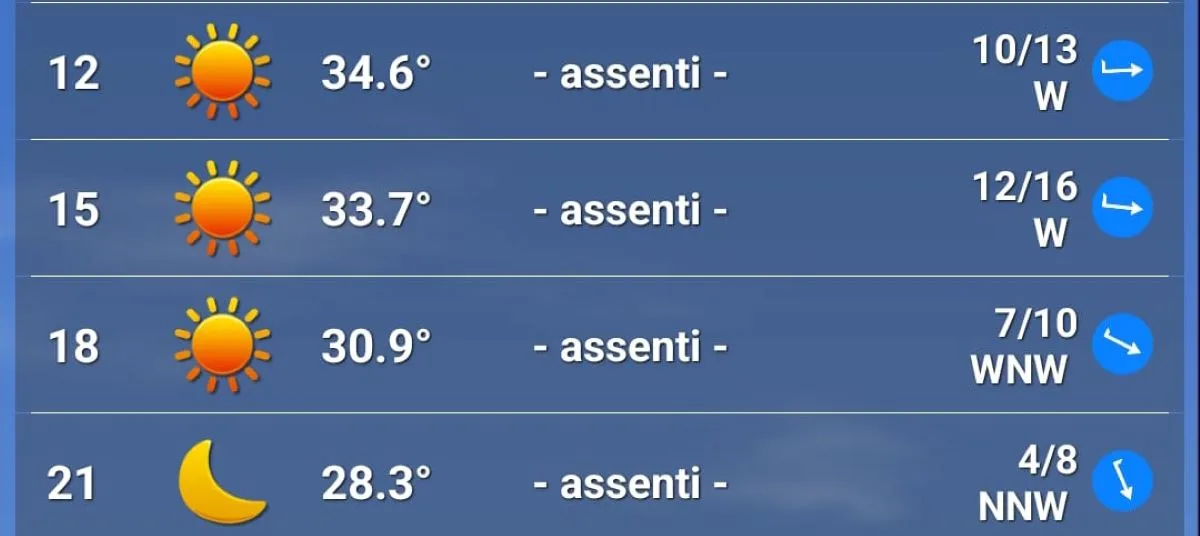Le previsioni meteo di venerdì 18 aprile al Gp dell'Arabia Saudita 2025