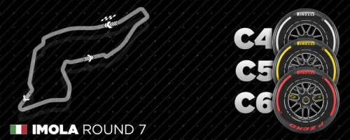 Mescole portate da Pirelli per il GP Imola 2025