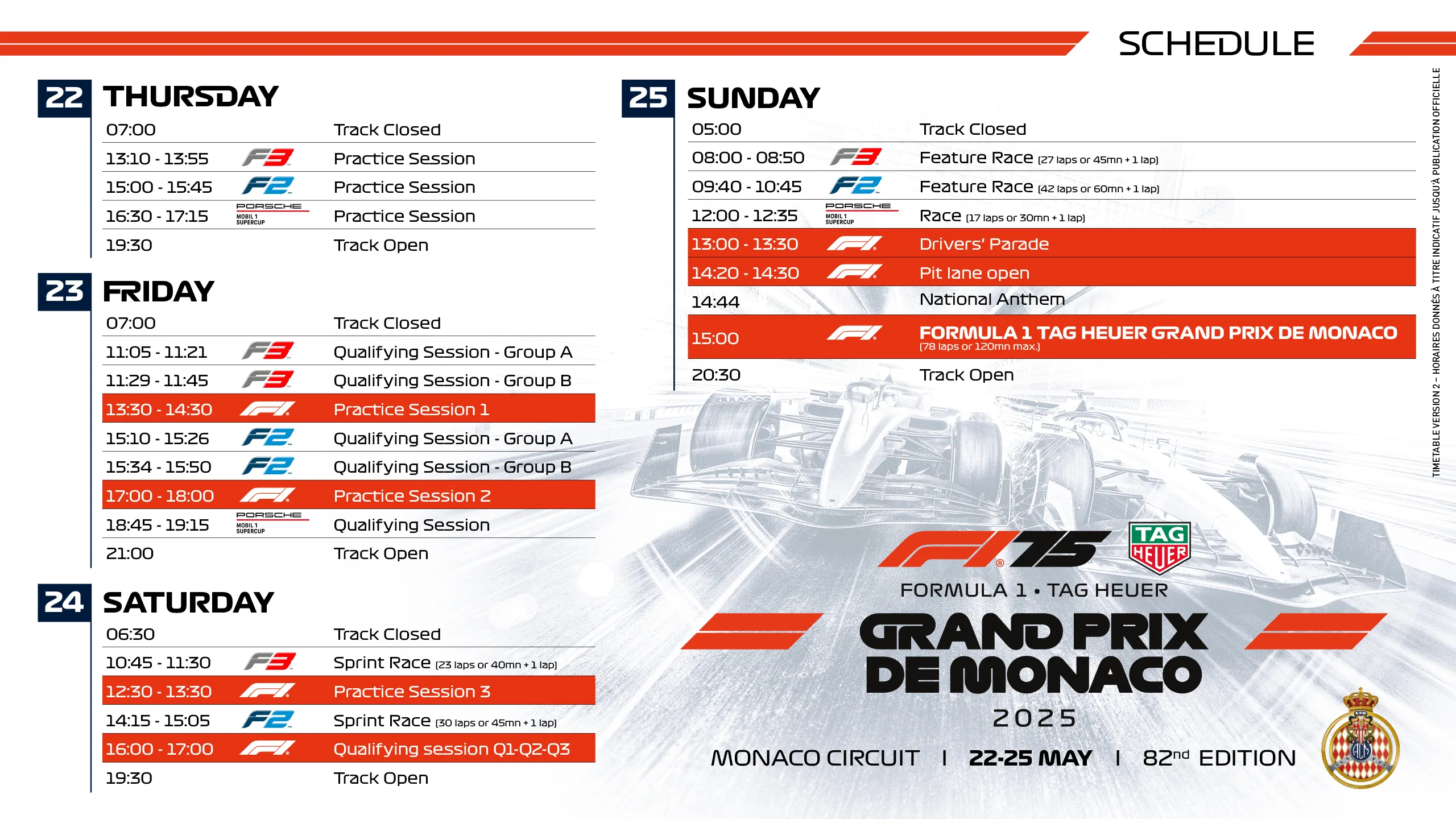 Gp Monaco 2025