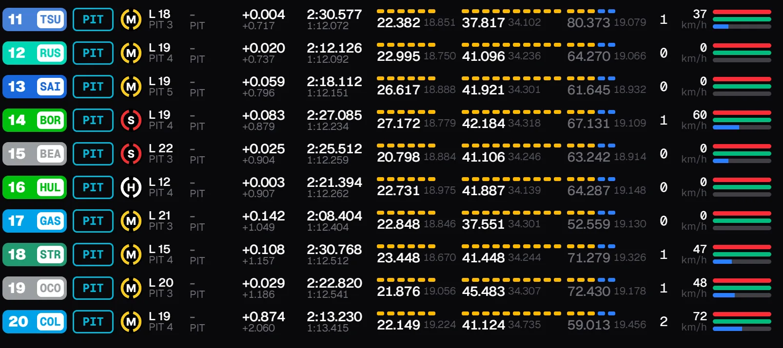 fp2 monaco 2