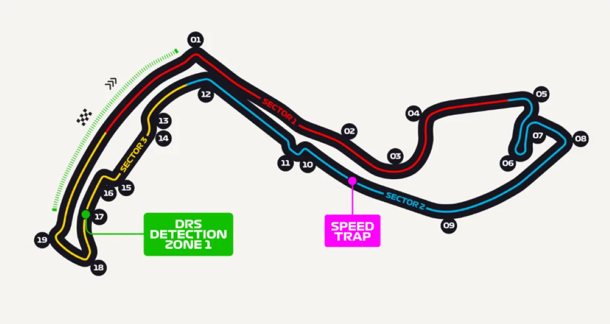 Il layout del Circuito di Monte Carlo