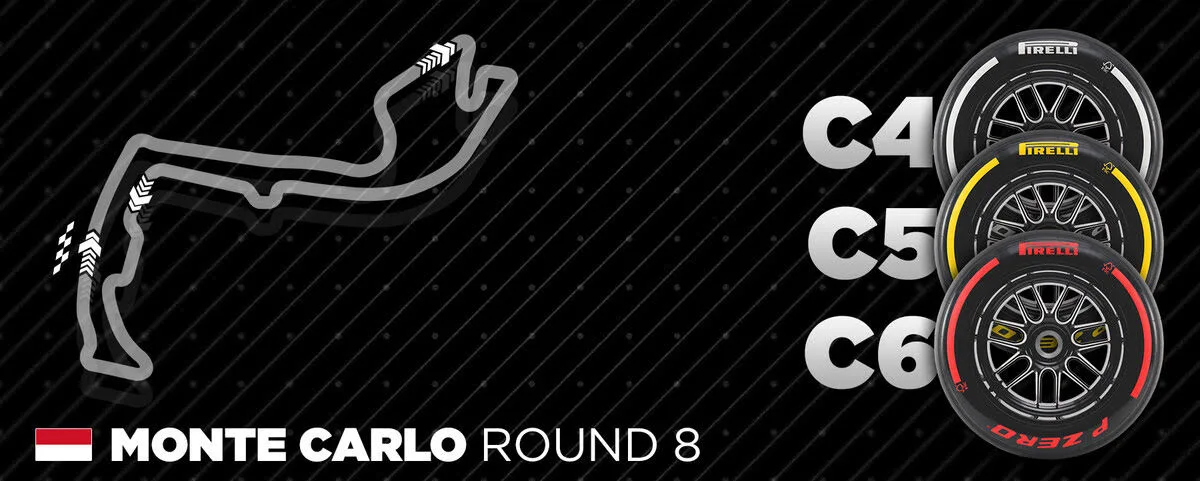 Mescole Pirelli per GP Monaco 2025