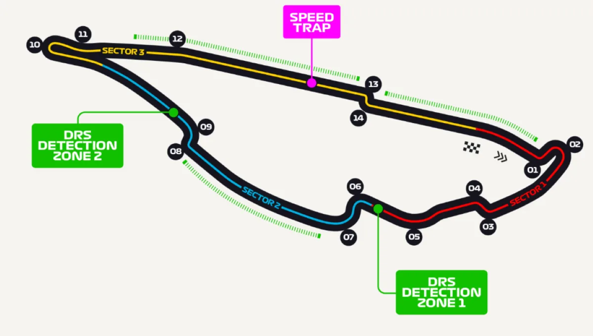 F1 - GP Canada 2025: orari e dove vederlo in TV
